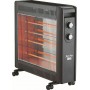 Juro Pro Lava: Σόμπα Χαλαζία 2200W με 4 Λάμπες και Θερμοστάτη | RESP-JuroLava