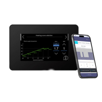 Grant Aerona 290 16.2kW HPR290i160T Αντλία Θερμότητας Monobloc (Τριφασική) με R290