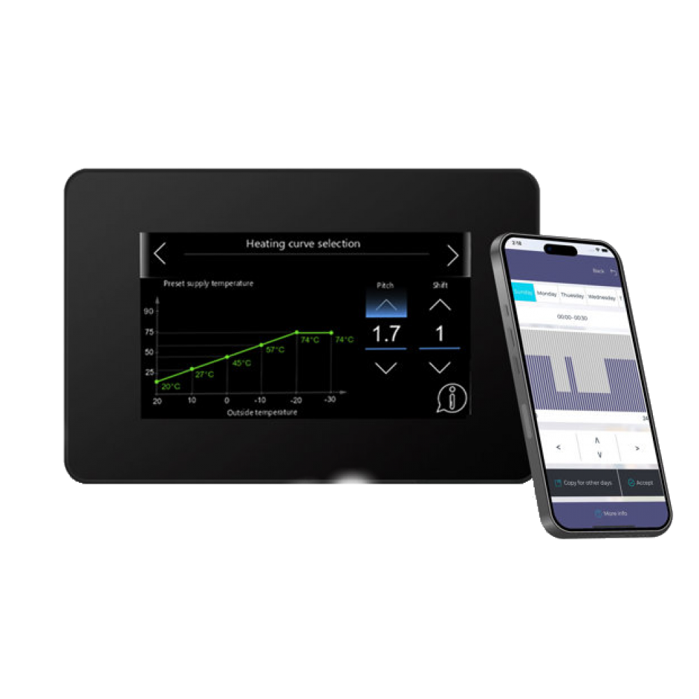 Μονοφασική αντλία θερμότητας Grant Aerona 290 7.6kW Monobloc με τεχνολογία Inverter και φιλικό προς το περιβάλλον ψυκτικό υγρό R290.